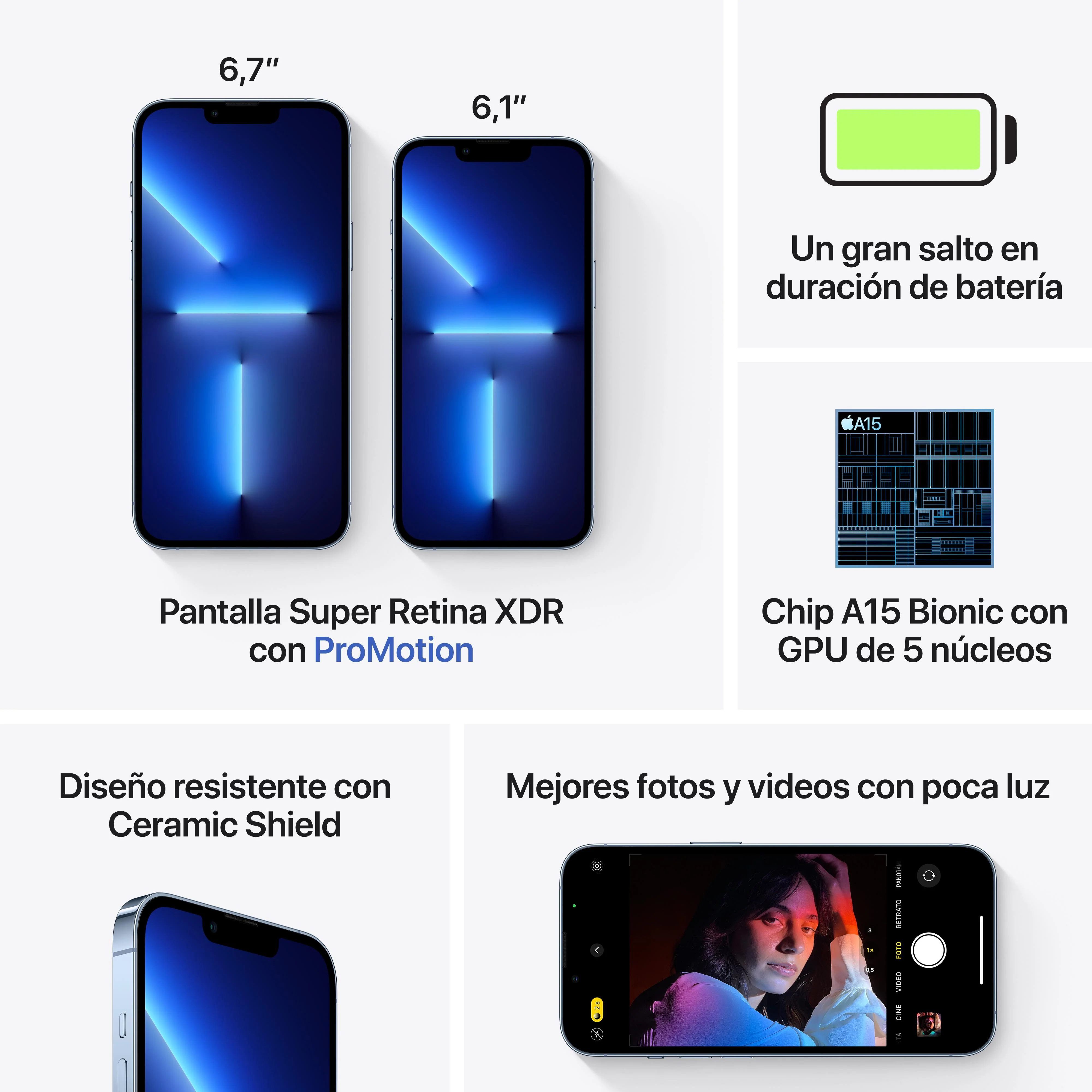 IPHONE 13 PRO MAX SR BLU 256GB-LAE - Image 8