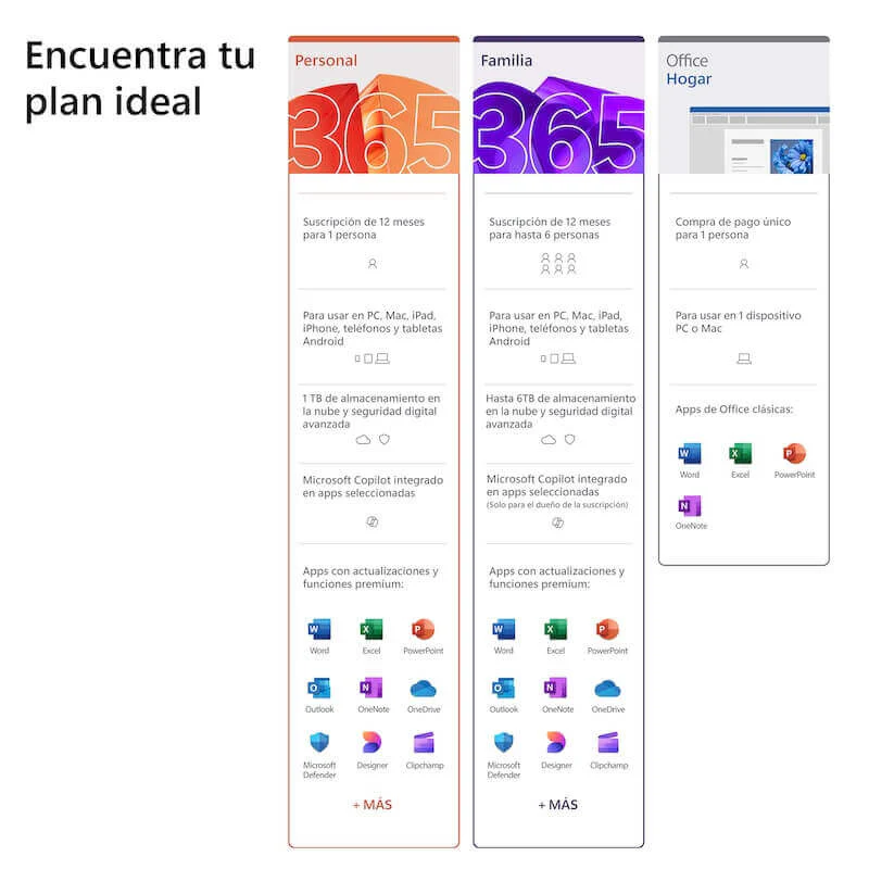MICROSOFT 365 PERSONAL | SUSCRIPCION 12 MESES | 1 USUARIO - Image 5